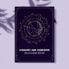 Combine synastry and composite charts Report